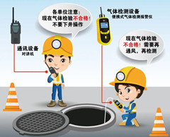 石柱有限空间安全作业操作规程